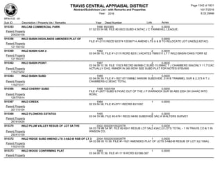 Subdivision and condominium report TCAD