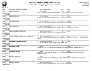 Subdivision and condominium report TCAD