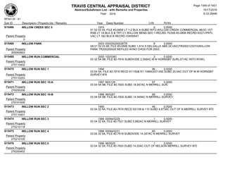 Subdivision and condominium report TCAD