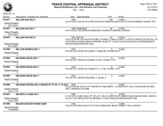 Subdivision and condominium report TCAD