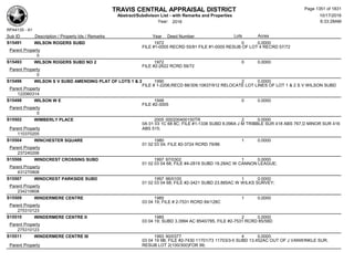 Subdivision and condominium report TCAD