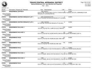 Subdivision and condominium report TCAD