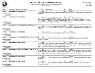 Subdivision and condominium report TCAD