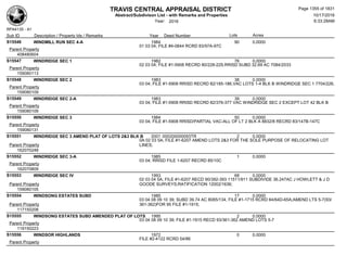 Subdivision and condominium report TCAD