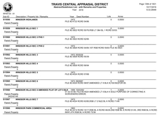 Subdivision and condominium report TCAD