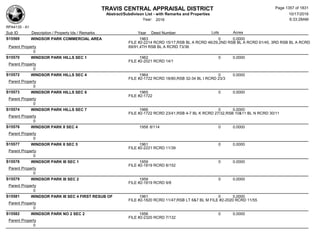 Subdivision and condominium report TCAD