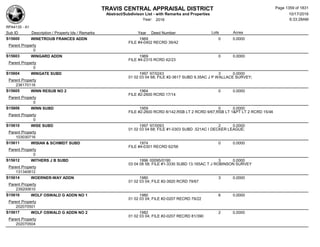 Subdivision and condominium report TCAD