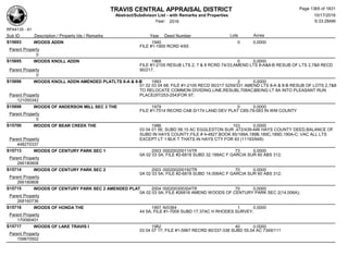 Subdivision and condominium report TCAD