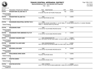 Subdivision and condominium report TCAD