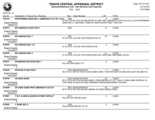 Subdivision and condominium report TCAD