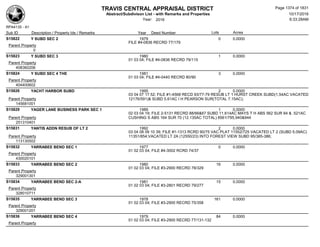 Subdivision and condominium report TCAD