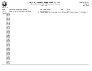 Subdivision and condominium report TCAD
