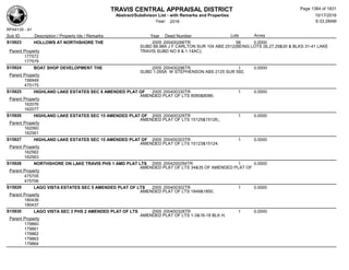 Subdivision and condominium report TCAD