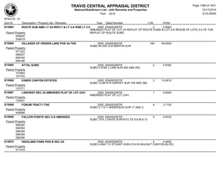 Subdivision and condominium report TCAD