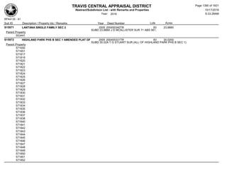 Subdivision and condominium report TCAD