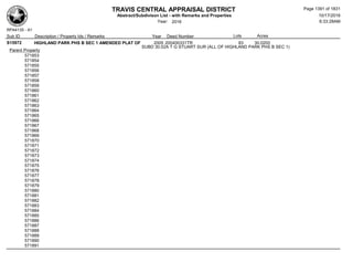 Subdivision and condominium report TCAD