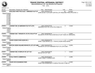Subdivision and condominium report TCAD