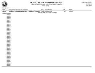Subdivision and condominium report TCAD