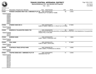 Subdivision and condominium report TCAD