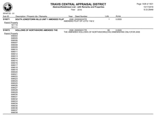 Subdivision and condominium report TCAD