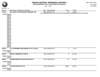 Subdivision and condominium report TCAD