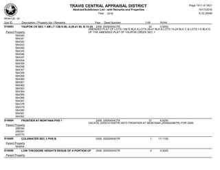 Subdivision and condominium report TCAD