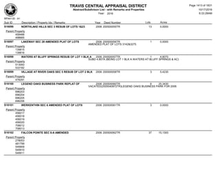 Subdivision and condominium report TCAD