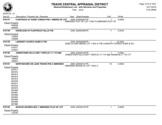 Subdivision and condominium report TCAD