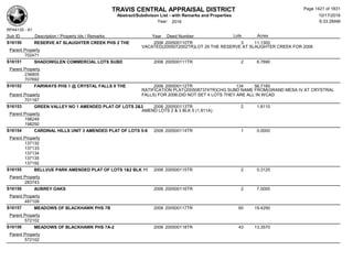 Subdivision and condominium report TCAD