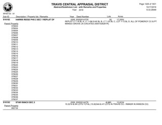 Subdivision and condominium report TCAD