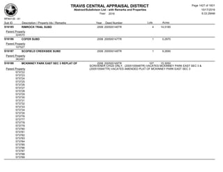 Subdivision and condominium report TCAD
