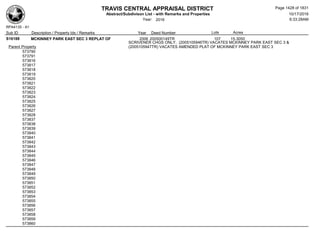 Subdivision and condominium report TCAD