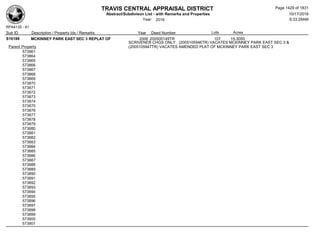 Subdivision and condominium report TCAD