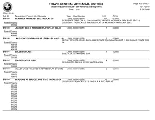 Subdivision and condominium report TCAD