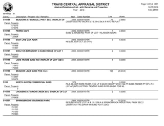 Subdivision and condominium report TCAD