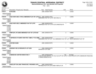 Subdivision and condominium report TCAD