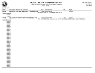 Subdivision and condominium report TCAD