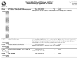 Subdivision and condominium report TCAD
