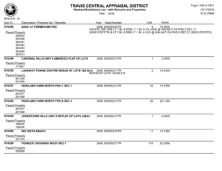 Subdivision and condominium report TCAD