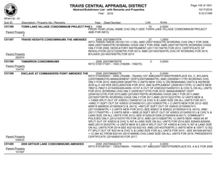 TRAVIS CENTRAL APPRAISAL DISTRICT
Abstract/Subdivison List - with Remarks and Properties 10/17/2016
Year: 2016 6:33:21AM
RPA4135 - A1
Lots AcresSub ID Description / Property Ids / Remarks Year Deed Number
C01396 TOWN LAKE VILLAGE CONDOMINIUM PROJECT PHS I- 1988 74 0.0000
PRIOR YEAR LEGAL NAME CHG ONLY (SEE TOWN LAKE VILLAGE CONDOMINUM PROJECT
AMD FOR INFO)Parent Property
0
C01397 TRAVIS HEIGHTS CONDOMINIUMS THE AMENDED 2008 2007088675TR 27 1.0500
INTO 759509-759536 (301021101-1128); AMD (2007183632TR) WORDING CHG ONLY FOR 2008;
AMD (2007183633TR) WORDING CHGS ONLY FOR 2008; AMD (2007187792TR) WORDING CHGS
ONLY FOR 2008; DEDICATORY INSTRUMENT (2011191184TR) FOR 2012; CERTIFICATE OF
RESOLUTION (2012132290TR) FOR 2013; AMD (2014037829TR) CHG OF WORDING FOR 2015;
BYLAWS (2014037830TR) FOR 2015Parent Property
282974
C01398 TAMARRON CONDOMINIUMS 2008 2007086765TR 2 0.0000
INTO 0105171001 - 1003 (748268 - 748270)
Parent Property
104791
C01399 ENCLAVE AT COMMANDERS POINT AMENDED THE 2008 2007086962TR 4 0.0000
INTO 0154550401 - 0405 (762488 - 762492);1ST AMD(2007214943TR)REPLACE EX. C, BYLAWS
((2007086963TR),MANAGEMENT CERTI(2007086964TR); AMD (2009094111TR) WORDING CHG
ONLY FOR 2010; AMD(2009136387TR) 2 UNITS NEW CHG % ON REMAINING UNITS & INCRESE
ACR by 0.149 PER DECLARATION FOR 2010; 2ND SUPPLEMENT (2009162113TR) +2 UNITS NEW
786212-786213 (0154550408-0409) +0157 A OUT OF 439533(0154550101) & CHG % ON ALL UNITS
FOR 2010; WORDING CHG ONLY (2009162112TR) FOR 2010; MANAGEMENT CERT
(200916212TR) FOR 2010;AMD (2010007706TR) WORDING CHGS ONLY FOR 2011;AMD
(2010007706TR) WORDING CHGS ONLY FOR 2011;AMD (2010132273TR) +2 UNITS NEW &
+.1458A SPLIT OUT OF 439533 (154550101) & CHG % & LAND SIZE ON ALL UNITS FOR 2011;
+5992.71 SQFT OUT OF 439533 (0154550101) (2011039537TR) + 2 UNITS NEW FOR 2012--SEE
809519 &809520 (0154550412 & -0413); +8973.97 SQFT OUT OF 439533 (0154550101)
(2011039848TR) + 2 UNITS NEW FOR 2012--SEE 809521 & 809522 (0154550414 & -0415); AMD
(2011175097TR) + 2 UNITS NEW + 6906.33 SQFT SPLIT OUT OF 439533 (0154550101) & CHG % &
LAND SIZE ON ALL UNITS FOR 2012--SEE 813205-813206 (0154550416-0417); COMMUNITY
POLICIES ONLY (2012103751TR) FOR 2013; AMD (2013108297TR) +2 UNITS NEW +6625.48 SF
SPLIT OUT OF 439533 & CHG % INT & LAND SIZE ON ALL UNITS FOR 2014-SEE 829405-829406;
AMD (2013135332TR) +2 UNITS NEW & 0.285 A SPLIT OUT OF 439533 & CHG % INT & LAND SIZE
ON ALL UNITS FOR 2014-SEE 832142-832143; AMD (2014037938TR) 2 UNITS NEW & 10977.12 SQ
FT SPLIT OUT OF 832144 & CHG % & LAND SIZE FOR ALL UNITS FOR 2015 - SEE 847446-847447;
+ 12.385 AC FROM 832144 (2015189906) CHG LAND SIZE ON ALL UNITS FOR 2016; PRESIDENTS
CERTIFICATE (2016060518) FOR 2017;Parent Property
439533
C01400 2009 ARTHUR LANE CONDOMINIUMS AMENDED 2008 2007089402TR 2 0.0000
INTO 0101091501 - 1503(748454 - 748456);1ST AMD(2007109370TR)REPLACE EX. A & E FOR 2008
Parent Property
101097
Page 145 of 1831
 
