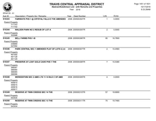 Subdivision and condominium report TCAD
