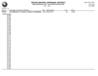 Subdivision and condominium report TCAD
