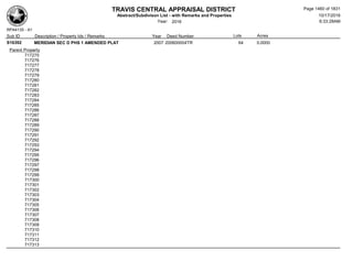 Subdivision and condominium report TCAD