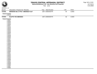 Subdivision and condominium report TCAD