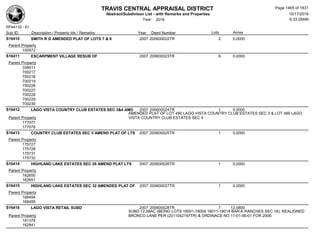 Subdivision and condominium report TCAD