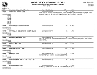Subdivision and condominium report TCAD