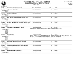 Subdivision and condominium report TCAD