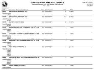 Subdivision and condominium report TCAD