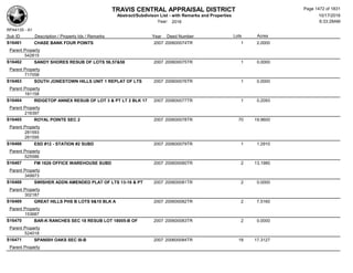 Subdivision and condominium report TCAD