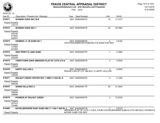 Subdivision and condominium report TCAD